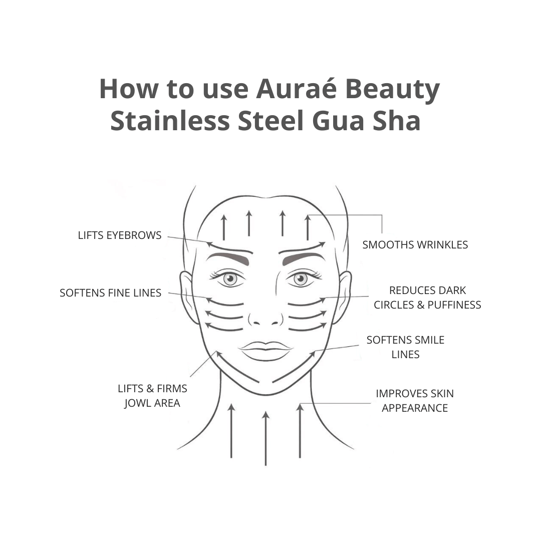 Premium Stainless Steel Gua Sha For Face Lifting Massage Tool Natural Universal Facial Silver Metal GuaSha